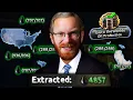 Download Lagu I Stole the World’s Oil as USA in HOI4 MP