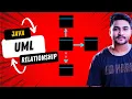 UML basics - Every JAVA Developer Should know this UML Relationship Diagram