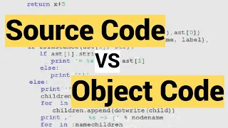 Types of codes Source Code Object Code Difference between Source Code Object Code in C C