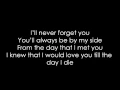 Lagu Zara Larsson \u0026 MNEK   Never Forget You Lyrics HQ