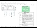 U4 Ch8 Eg5 Hungarian Algorithm minimise dummy