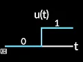 How To Graph ALL Step Functions