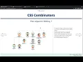 CSS Combinators