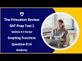 The Princeton Review SAT Prep Test 1 Module 2 Harder Graphing Functions Question 14
