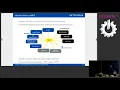 Unifying network filtering rules for the Linux kernel with eBPF