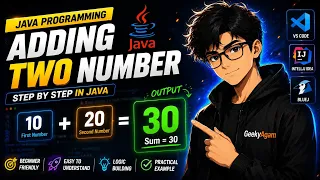 Java Program 01 Addition of Two numbers by taking input from user