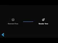 The Three MOST Important Trees In Flutter
