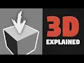 How to FINALLY understand 3D in SCRATCH And MAKE AN ENGINE