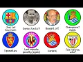 Download Lagu Every Real Madrid Referee Scandal Explained In 9 Minutes
