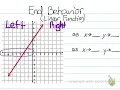 End Behavior of a Linear Function
