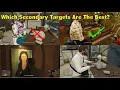 Cayo Perico Heist WHICH SECONDARY TARGETS ARE WORTH TAKING GTA Online