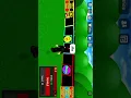 How to get free VIP in free admin