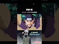 Download Lagu Top 15 Best Entrance | No.3 Kakashi Hatake #shorts
