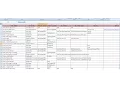 Keyword Driven Framework Implementation Part1