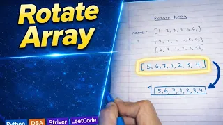 Rotate Array Trick Python DSA Striver LeetCode