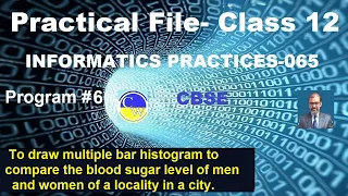 PROGRAM HOW TO DRAW A HORIZONTAL HISTOGRAM IN PYTHON INFORMATICS PRACTICES CLASS 12 CSBE
