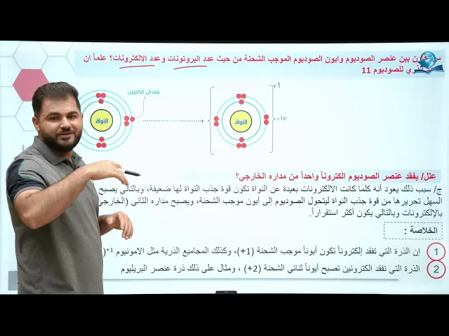 ⁣كيمياء الاول متوسط | الفصل الثاني | الايون والجزيء ج1