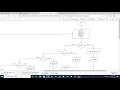 basic cashiering system java program final project