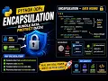 Encapsulation in Python OOP Data Hiding Explained Simply