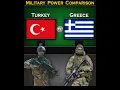 Download Lagu Turkey vs Greece | Military Power Comparison 2025