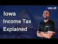 Iowa Income Tax Explained 2024