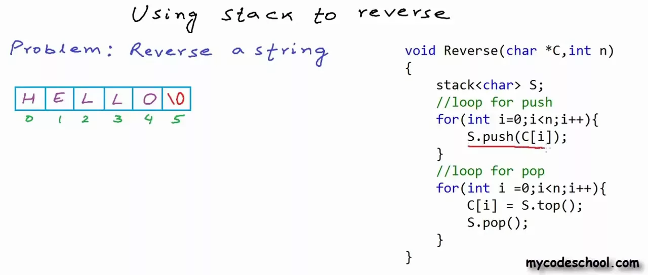 Reverse a string or linked list using stack. - YouTube thumbnail