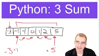 Python Programming Practice Leetcode -