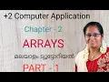 Plus Two Computer Application Chapter 2 Arrays Malayalam Tutorial ChipZ World