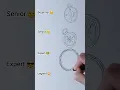 Drawing a compass