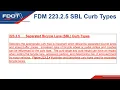 2024 Updates to FDM 223