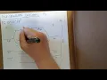 Molecular Orbital Diagrams Homonuclear Diatomic F2