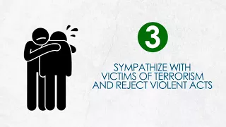 Counterterrorism Guide 3