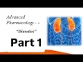 Diuretics diuretics