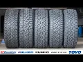 Download Lagu Ik heb de BESTE all-terrainbanden getest op droog, nat wegdek, sneeuw en vuil!