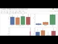 Exploratory Data Analysis - Retail
