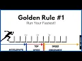 Coach Faster Hurdlers - The Rhythm Training Series