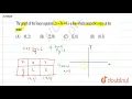 The graph of the linear equation 2x 3y 6 is a line which meets the X-axis at the point