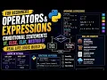 Python for Beginners Operators Expressions Conditional Statements