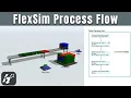 Process Flow Simulation in FlexSim No Coding Needed
