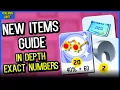 Pokemon Unite - NEW ITEMS Guide Choice Specs Razor Claw and Weakness Policy Mobile Update