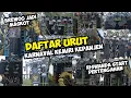 Download Lagu BREWOG Jadi Maskot, RISWANDA Di urutan tengah💥 daftar urut karnaval Kemiri Kepanjen 🔥