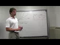 Comp Sci in 5 Big Oh Analysis