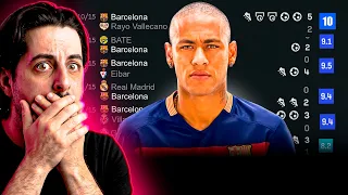 Quando Neymar foi DONO do Barcelona por 2 meses... | React Chafin