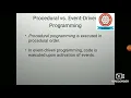 EVENT DRIVEN PROGRAMMING - SY BCA