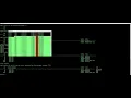 Oracle DBA v session v sesstat Session Monitoring Different Scenarios