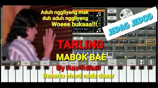 Download Mabok Bae - Aas Rolani. Beserta chord nada dasar. Tarling MP3