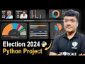 Loksabha Election 2024 Result Data Analysis Python Project Power BI
