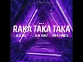 Download Lagu Raca Taca remix