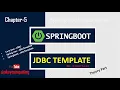 springboot jdbc jdbc core java spring c jdbc concepts okaycomputing