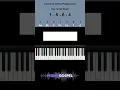 Common Chord Progression: 1 - 5 - 6 - 4 in the Key of Ab Major *inversions*
